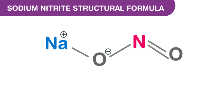 Cấu tạo hóa học của NaNO2