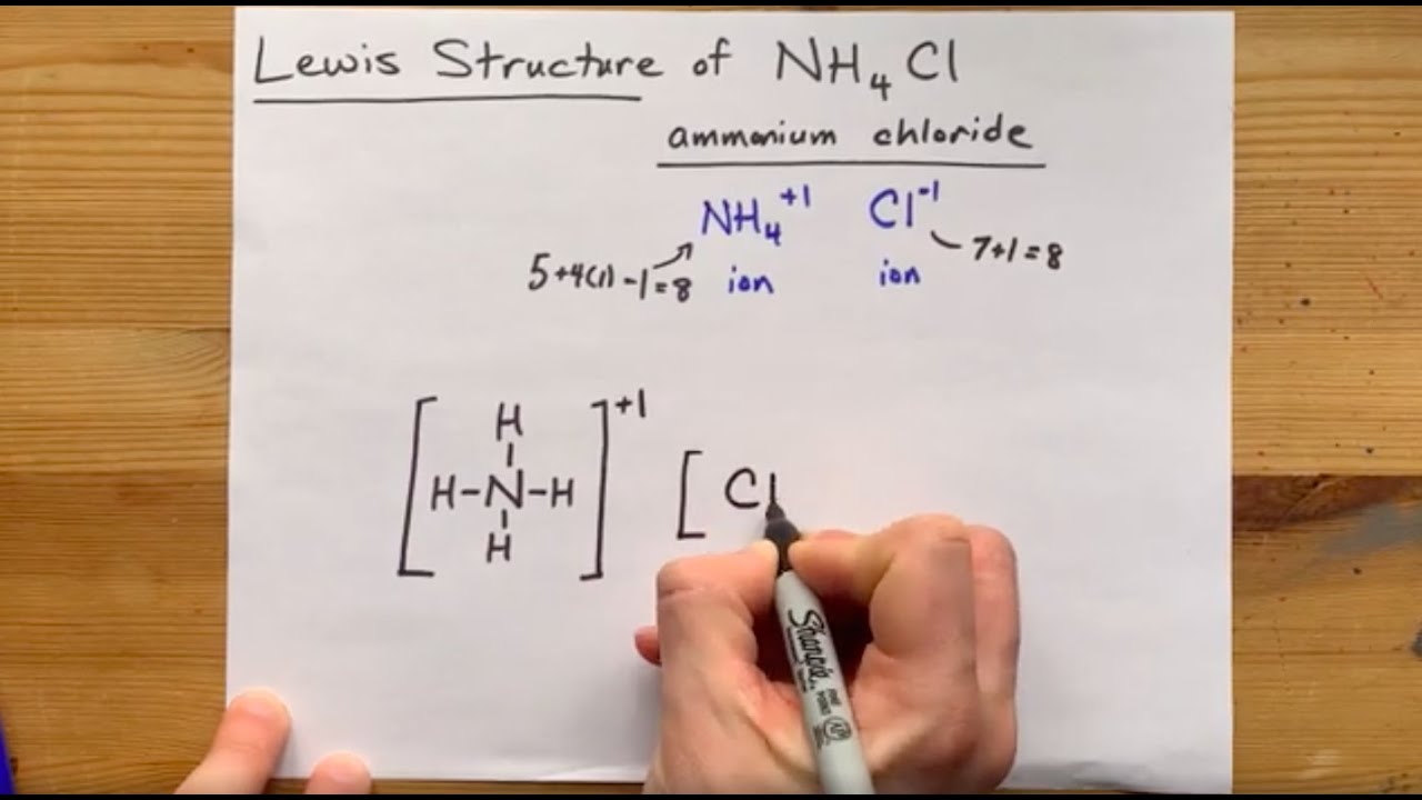 Tất tần tật về muối Amoni Clorua: Đặc điểm, tính chất, ứng dụng của NH4Cl trong đời sống